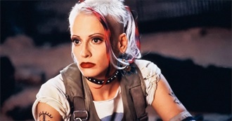 Letterboxd Showdown: Comic Book