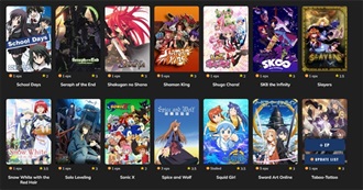 The Anime Phase Wasn&#39;t a Phase Afterall: Part 3, Stalled but Want to Continue Eventually