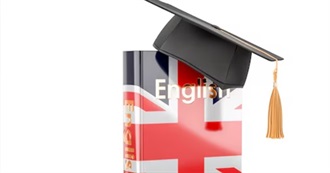 University English Lit Books UK
