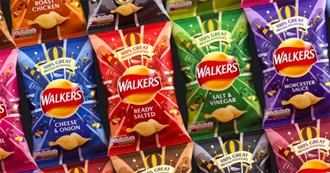 Crisps in the UK