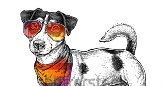 Which Category Should Milana A. Do?(Vote)