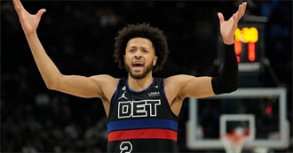 Most Underrated Athletes