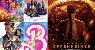 IMDb Top 100 Movies of 2023