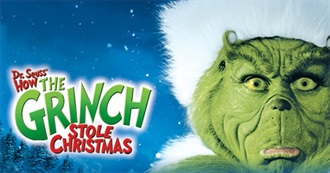 2000: US Box Office Top 100