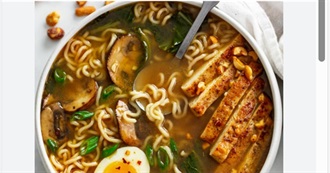 Big T&#39;s Food Eaten Today 1203