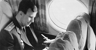 Cities Visited by Yuri Gagarin