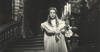 Rotten Tomatoes&#39; Best Horror Movies by Year Since 1920