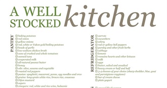 100 Most Common Foods (In American Pantries)