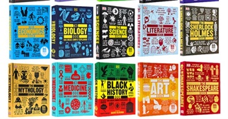 Big Ideas Simply Explained (Zorba&#39;s Version)