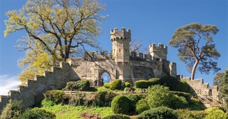 Films Set in Warwickshire, West Midlands and Wiltshire