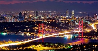 20 Buildings You Should Visit in Istanbul