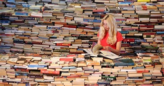 The Last 100 Books Caff Read (3)