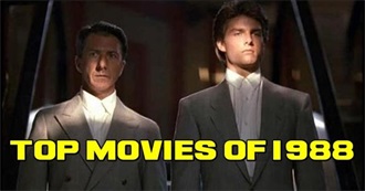 Mike Parrish&#39;s List of the Top Movies From 1988 - Lowest to Highest Gross