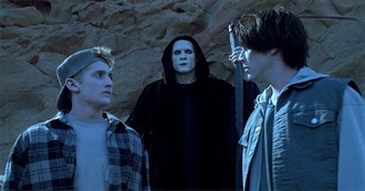 William Sadler Films