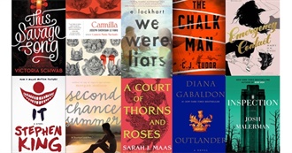 Books Hayley Bought in 2022