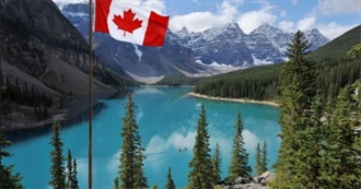 Travel Adventures in 2020