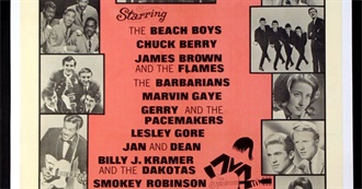 Movies Liked Most in October 2022