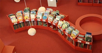 Mal&#39;s Childhood Books