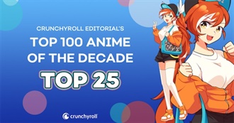 Crunchyroll&#39;s Top 25 Anime of the Decade (2010s)