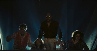 The Last 100 Horror Movies S Saw for the First Time