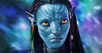 50 Highest Grossing Films (2025)