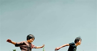 Lena221bee&#39;s Movie List