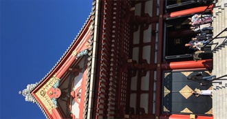 Capital Cities Visited to 2024