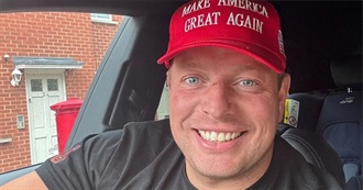 Top 50 TV Characters