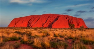 Australia&#39;s Iconic Cultural Attractions