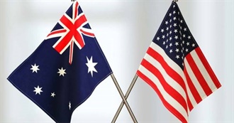 USA vs. Australia Destinations