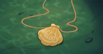 Favorite Songs According to Me