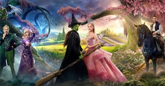 Franchises BHP Has Completed