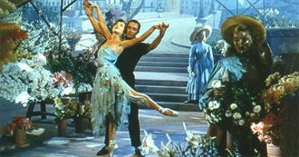 Every Movie Seen by the Directors of the 31st Academy Awards Best Picture Nominees