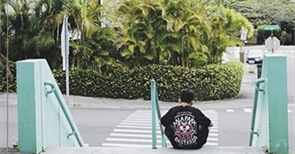 Watched From 2019 (Cch)