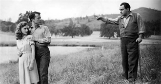 10 Non-Horror Films to Traumatise Young Children