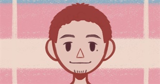 Cam&#39;s Favorite Movies