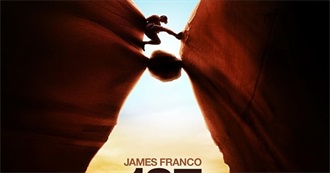 24 Biopics on Famous Historical Figures