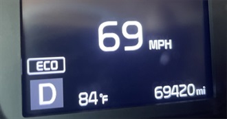 DJ&#39;s Djovie Djist