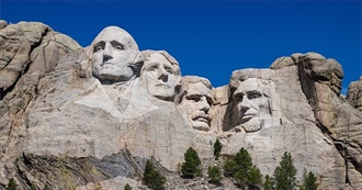 The Ultimate South Dakota Travel Bucket List!  The Black Hills and More