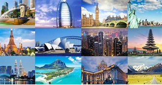 Famous Landmarks and Greatest Wonders Around the World