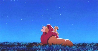 Aaron&#39;s Favorite Movies 2