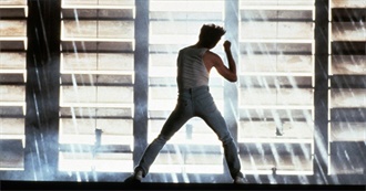 The Watchlist by Year: 1984