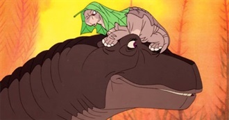 Dandelion&#39;s Top Movies