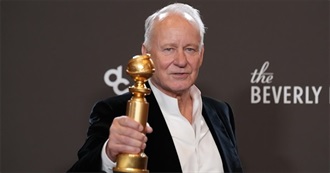 Filmography - Stellan Skarsgård