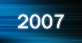 Daniel&#39;s Favorite Films of 2007