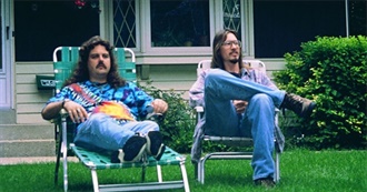 100 Worthwhile Documentary Movies - Part 1