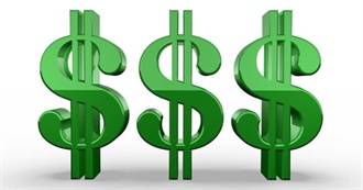 Top Grossing North American Movies, Adjusted for Inflation