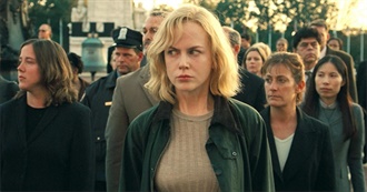 20 of the Lowest Grossing Movies at the Domestic Box Office by Year: 2007