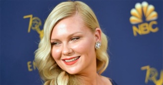 Movies With Kristen Dunst