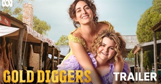 Monthly Watchlist • March, April and May 2024